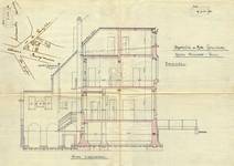 Brugmannlaan 519, Ukkel, langsdoorsnede, GAU/DS 7484 (1910)